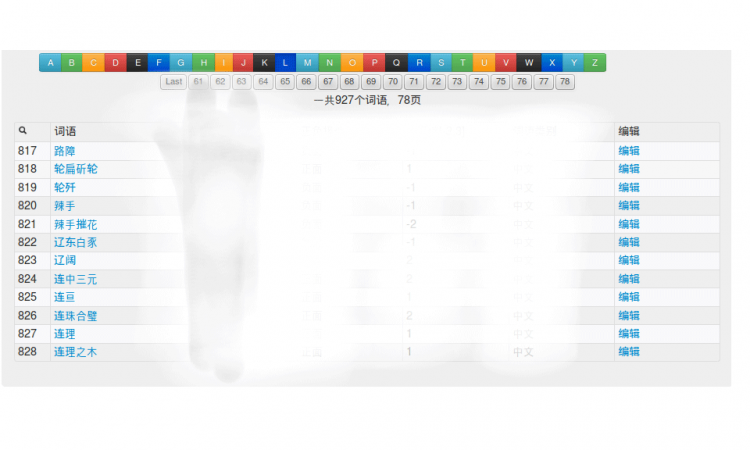 PHP實戰：PHP+JQuery+Ajax實現分頁方法詳解
