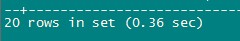 Mysql實(shí)例MySQL延遲關(guān)聯(lián)性能優(yōu)化方法