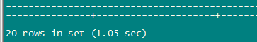 Mysql實(shí)例MySQL延遲關(guān)聯(lián)性能優(yōu)化方法