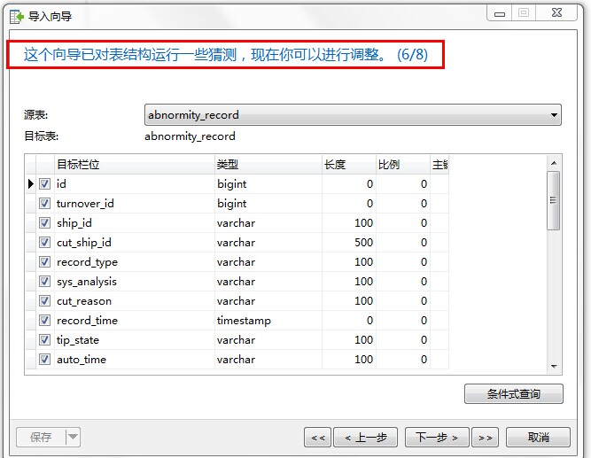 Mysql實(shí)例簡(jiǎn)單實(shí)現(xiàn)SQLServer轉(zhuǎn)MYSQL的方法