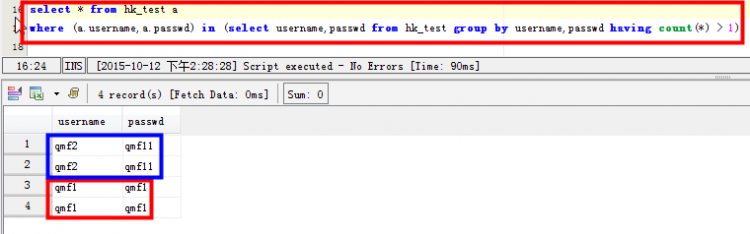 MYSQL教程mysql查詢表里的重復(fù)數(shù)據(jù)方法
