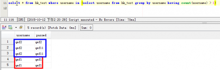 MYSQL教程mysql查詢表里的重復(fù)數(shù)據(jù)方法