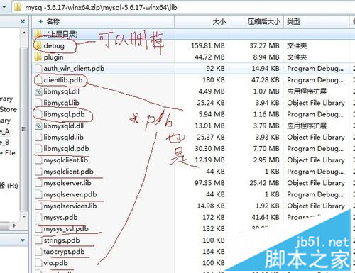 MYSQL教程MySQL下載安裝、配置與使用教程詳細版（win7x64）