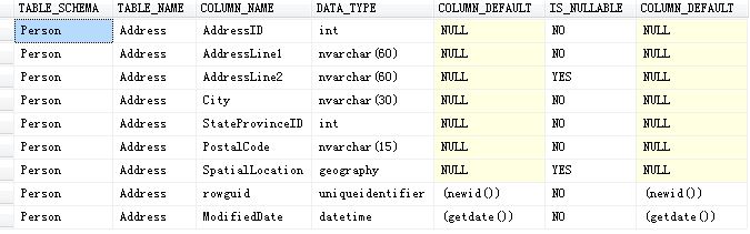 Mysql必讀探討SQL利用INFORMATION_SCHEMA系統(tǒng)視圖如何獲取表的主外鍵信息