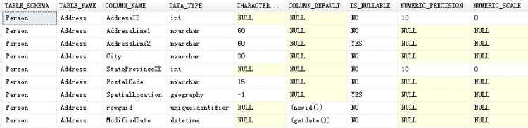 Mysql必讀探討SQL利用INFORMATION_SCHEMA系統(tǒng)視圖如何獲取表的主外鍵信息