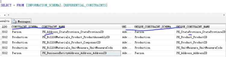 Mysql必讀探討SQL利用INFORMATION_SCHEMA系統(tǒng)視圖如何獲取表的主外鍵信息