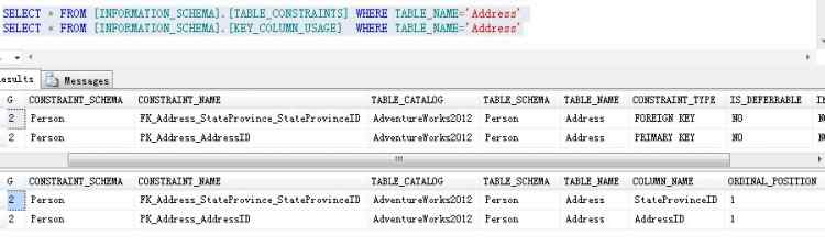 Mysql必讀探討SQL利用INFORMATION_SCHEMA系統(tǒng)視圖如何獲取表的主外鍵信息