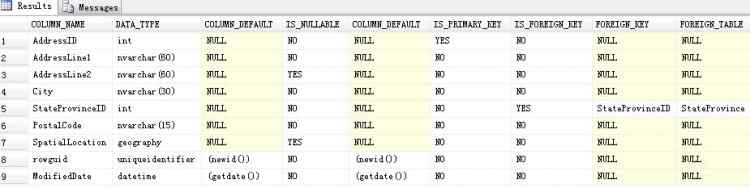 Mysql必讀探討SQL利用INFORMATION_SCHEMA系統(tǒng)視圖如何獲取表的主外鍵信息