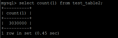 MYSQL數據庫解決MySQL中IN子查詢會導致無法使用索引問題