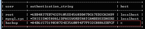 Mysql學習Mysql5.7.18的安裝與主從復(fù)制圖文詳解