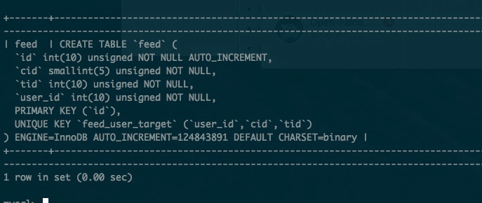 Mysql學(xué)習(xí)記一次因線上mysql優(yōu)化器誤判引起慢查詢事件