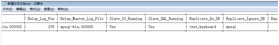 Mysql應用windows下mysql數據庫主從配置教程