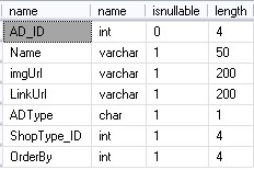 MYSQL教程如何獲取SqlServer2005表結構(字段,主鍵,外鍵,遞增,描述)