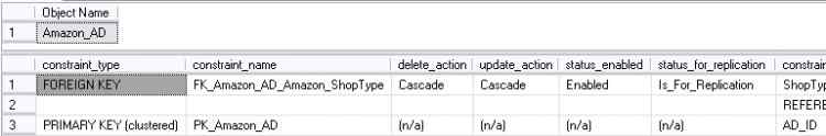MYSQL教程如何獲取SqlServer2005表結構(字段,主鍵,外鍵,遞增,描述)