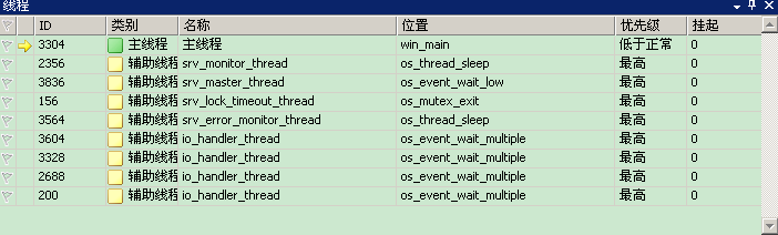 MYSQL數(shù)據(jù)庫Mysql源碼學(xué)習(xí)筆記 偷窺線程