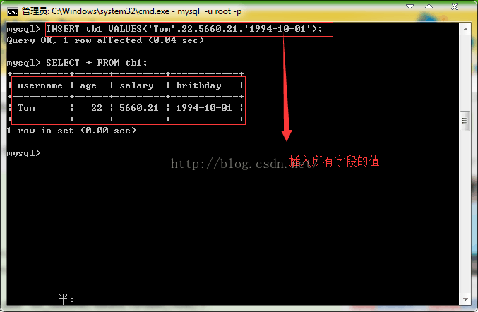 Mysql實(shí)例MySQL學(xué)習(xí)第六天 學(xué)習(xí)MySQL基本數(shù)據(jù)類型