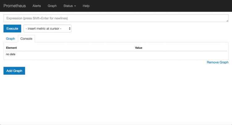 Mysql學習利用Prometheus與Grafana對Mysql服務器的性能監控詳解