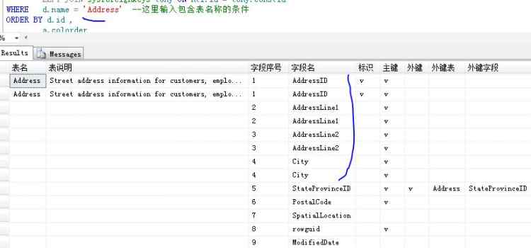 MYSQL數(shù)據(jù)庫解析SQL 表結(jié)構(gòu)信息查詢 含主外鍵、自增長