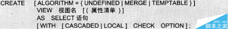 Mysql學習MySQL入門教程（七）之視圖