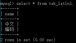 Mysql學習Windows服務器MySQL中文亂碼的解決方法