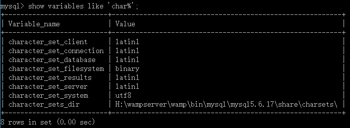 Mysql學習Windows服務器MySQL中文亂碼的解決方法