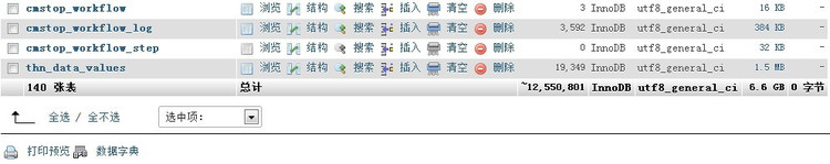Mysql應用6G數據庫的導入 報各種錯誤的解決辦法