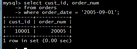 MYSQL教程MYSQL必知必會讀書筆記第十和十一章之使用函數處理數據