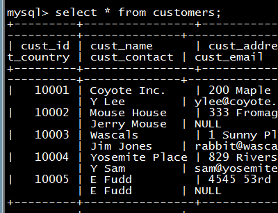 MYSQL教程MYSQL必知必會讀書筆記第十和十一章之使用函數處理數據