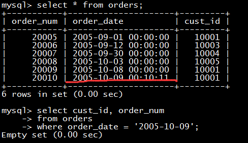 MYSQL教程MYSQL必知必會讀書筆記第十和十一章之使用函數處理數據