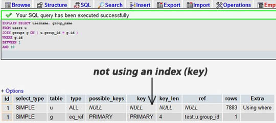 Mysql必讀MySQL 性能優化的最佳20多條經驗分享