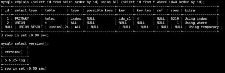 Mysql應用5分鐘了解MySQL5.7中union all用法的黑科技