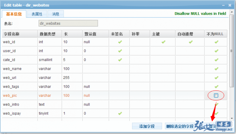 Mysql學習MySQL之Field‘***’doesn’t have a default value錯誤解決辦法
