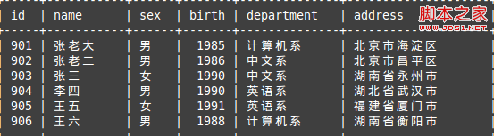 Mysql實例MySQL筆記之基本查詢的應用詳解