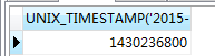 MYSQL教程MySQL中日期和時間戳互相轉換的函數和方法