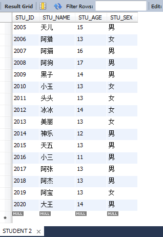 Mysql入門詳解MySql基本查詢、連接查詢、子查詢、正則表達查詢