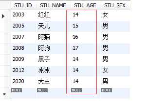 Mysql入門詳解MySql基本查詢、連接查詢、子查詢、正則表達查詢