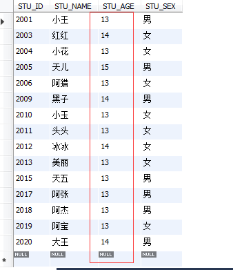 Mysql入門詳解MySql基本查詢、連接查詢、子查詢、正則表達查詢