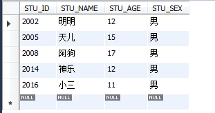 Mysql入門詳解MySql基本查詢、連接查詢、子查詢、正則表達查詢