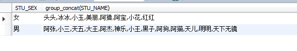 Mysql入門詳解MySql基本查詢、連接查詢、子查詢、正則表達查詢