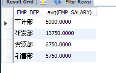 Mysql入門詳解MySql基本查詢、連接查詢、子查詢、正則表達查詢