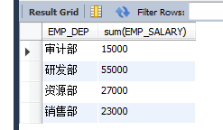 Mysql入門詳解MySql基本查詢、連接查詢、子查詢、正則表達查詢