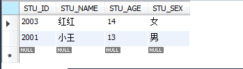 Mysql入門詳解MySql基本查詢、連接查詢、子查詢、正則表達查詢
