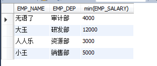 Mysql入門詳解MySql基本查詢、連接查詢、子查詢、正則表達查詢