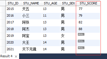 Mysql入門詳解MySql基本查詢、連接查詢、子查詢、正則表達查詢