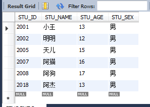 Mysql入門詳解MySql基本查詢、連接查詢、子查詢、正則表達查詢