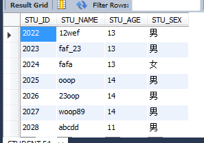 Mysql入門詳解MySql基本查詢、連接查詢、子查詢、正則表達查詢