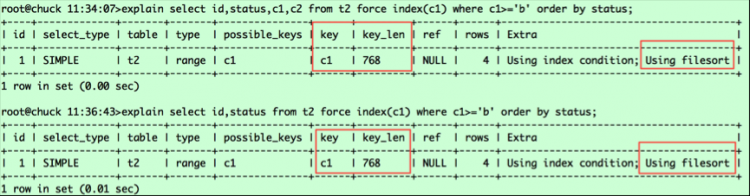 Mysql學習淺談MySQL排序原理與案例分析
