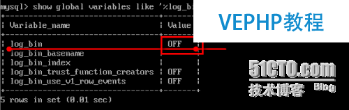 mysql數(shù)據(jù)庫的參數(shù)以及性能的調(diào)配