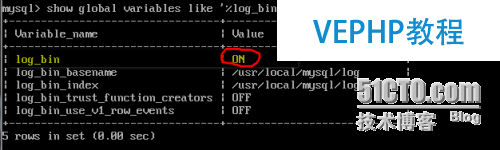 mysql數(shù)據(jù)庫的參數(shù)以及性能的調(diào)配