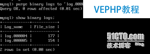 mysql數(shù)據(jù)庫的參數(shù)以及性能的調(diào)配